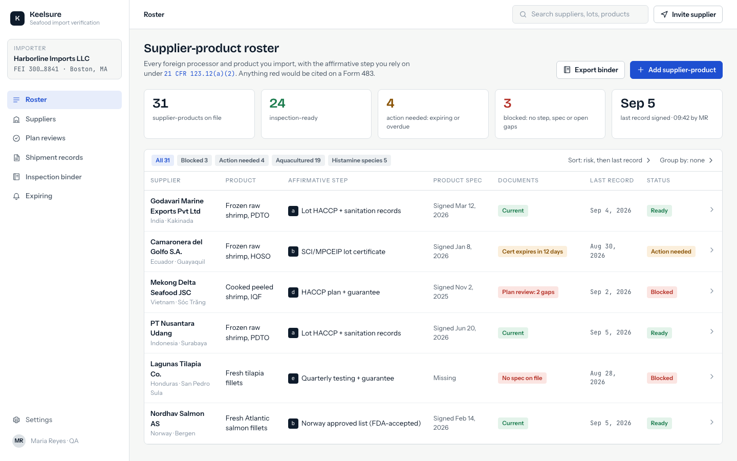 The supplier-product roster: each row shows its affirmative step, specification and readiness state.